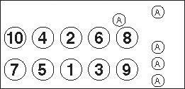 GOETZE Hengerfej csavar 22-17028B