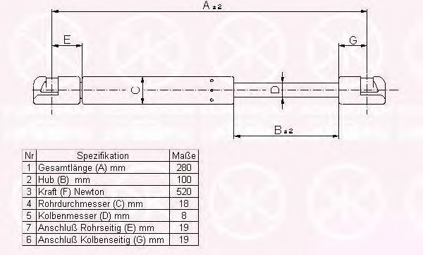 KLOKKERHOLM Gázteleszkóp, csomagtér fedél 00187100_KH