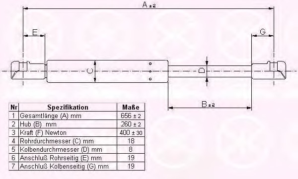 KLOKKERHOLM Gázteleszkóp, csomagtér fedél 05357120_KH