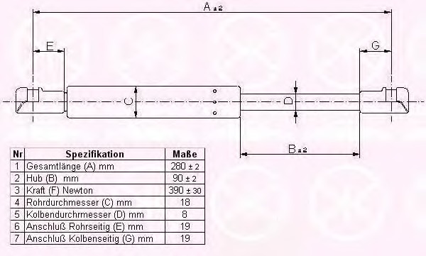 KLOKKERHOLM Gázteleszkóp, csomagtér fedél 01087100_KH