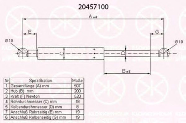 KLOKKERHOLM Gázteleszkóp, csomagtér fedél 20457100_KH