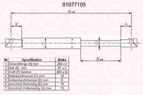 KLOKKERHOLM Gázteleszkóp, csomagtér fedél 01077105_KH