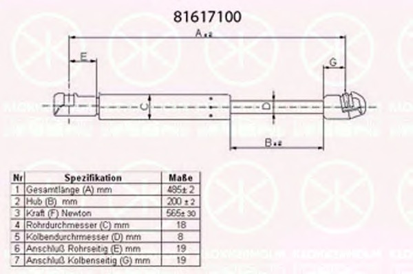 KLOKKERHOLM Gázteleszkóp, csomagtér fedél 81617100_KH