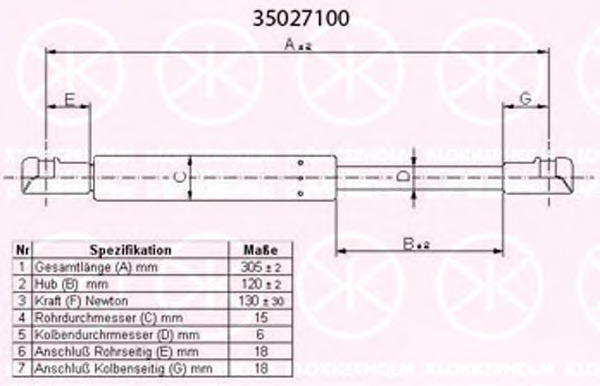 KLOKKERHOLM Gázteleszkóp, csomagtér fedél 35027100_KH