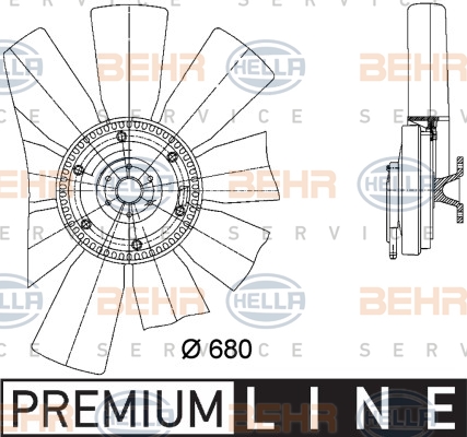 BEHR Ventilátor, vízhűtő 8MV376729-421