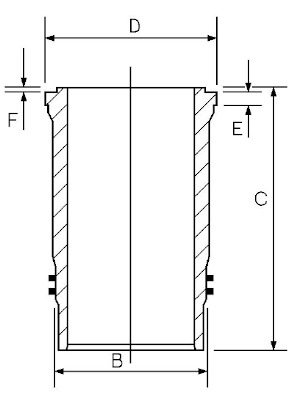 AE Hengerpersely SJ351491/X