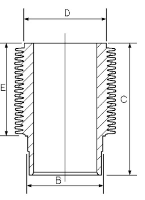 AE Hengerpersely SJ351487/X