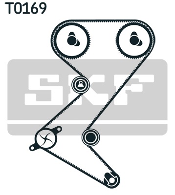 SKF Vezérműszíj készlet VKMA03260_SKF