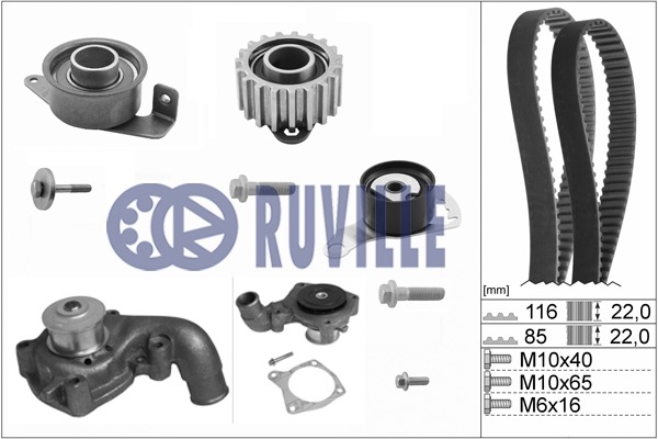 RUVILLE Vezérműszíjkészlet vízpumpával 55214712RUV