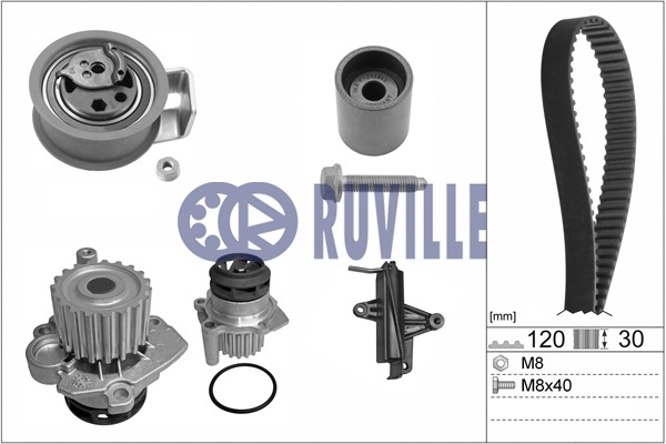 RUVILLE Vezérműszíjkészlet vízpumpával 55494732RUV